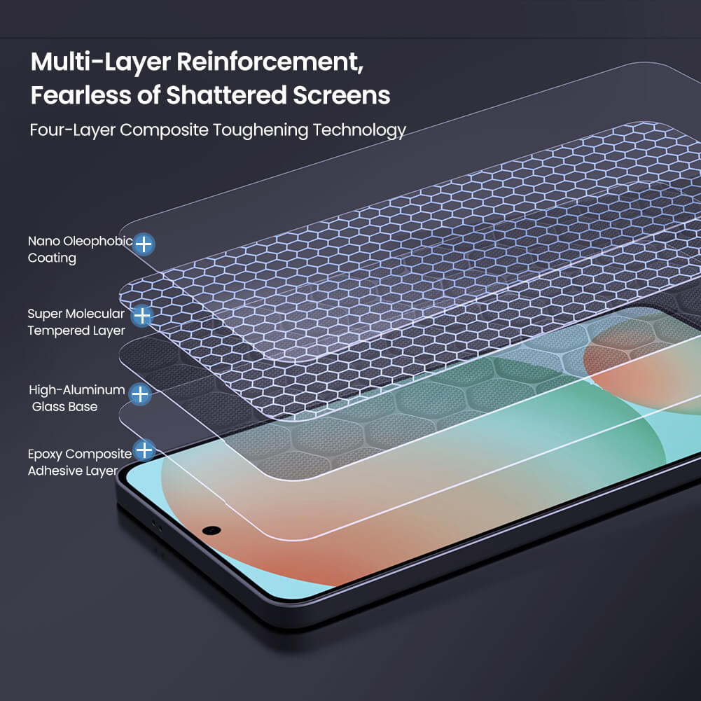Защитное стекло NILLKIN для Samsung Galaxy S25 Edge (индекс H+ Pro)